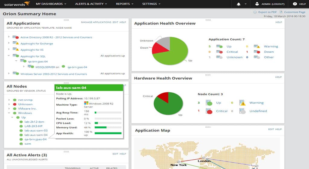 Best HP Monitoring Tools and Software in 2023 1