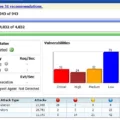 How to Protect Your Web Applications with HP WebInspect 17