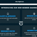 A Comprehensive Review of IdentityForce 15