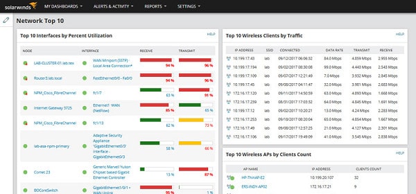 Uncovering Network Issues with LAN Monitoring 1