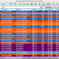How to View MAC Address in Wireshark 10 How to View MAC Address in Wireshark 9