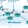 How to Get Connected with a High-Speed, Reliable Connection using MPLS 7