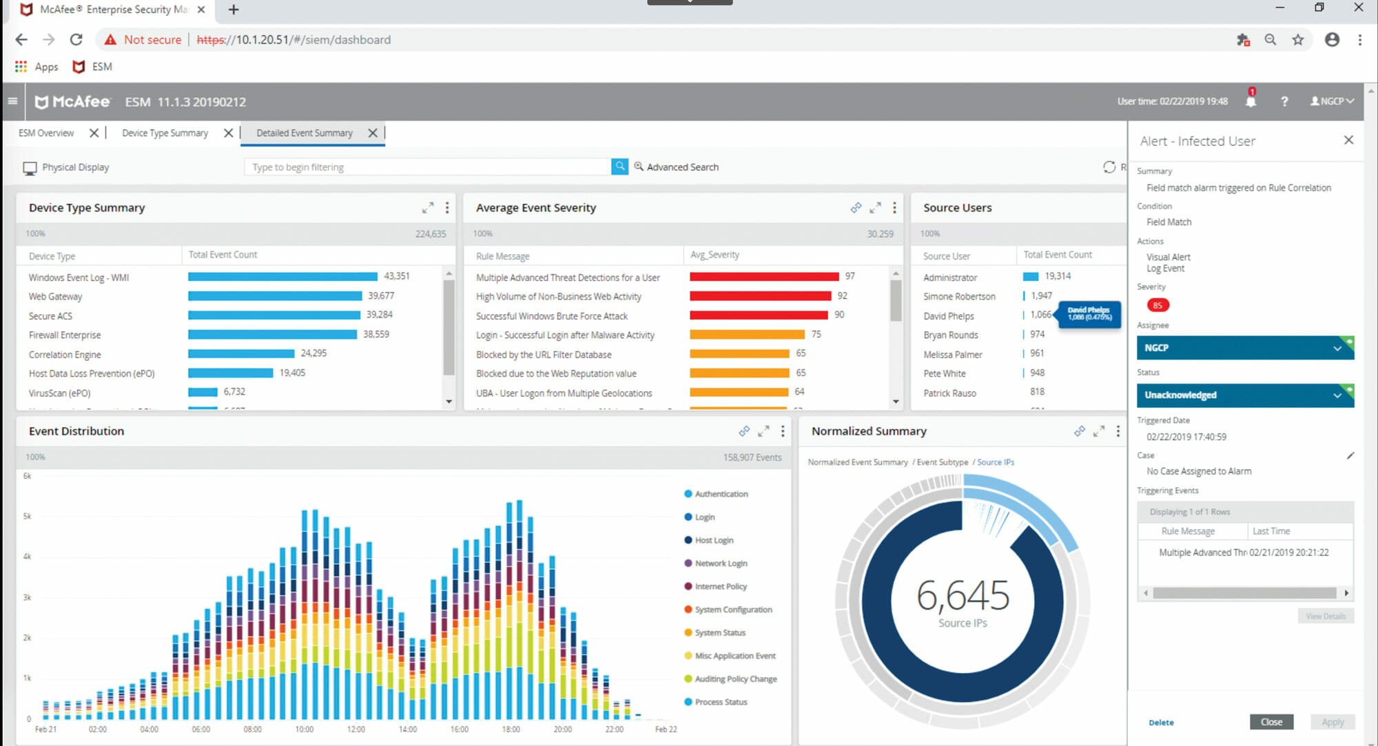 How to Protect Your Organization from Cyber Threats Using McAfee SIEM 2 How to Protect Your Organization from Cyber Threats Using McAfee SIEM 1