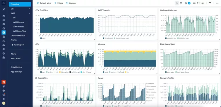 How to Monitor Apache Tomcat for Maximum Performance 13