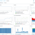 How to Monitor PostgreSQL Database Performance 9