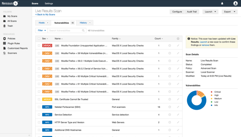 Is Nessus a Free security vulnerability scanning tool 11