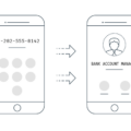 How To Stop Number Spoofing 3