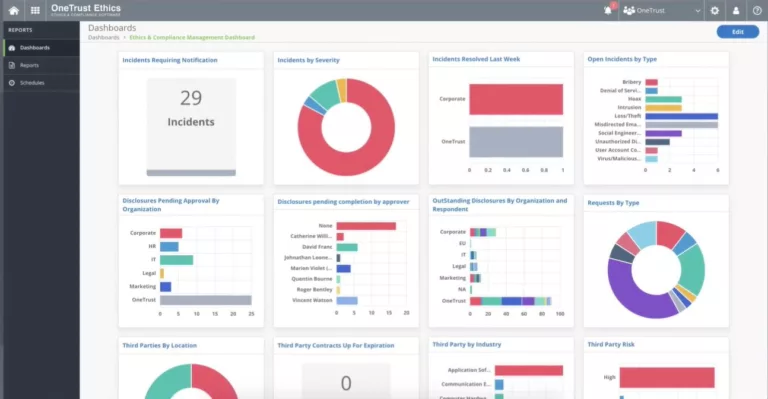 Top OneTrust Competitors and Alternatives Software 9