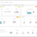 An Ultimate Guide to Oracle Performance Tuning 13