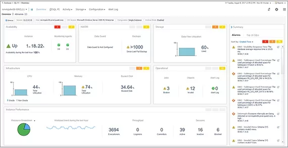 An Ultimate Guide to Oracle Performance Tuning 15