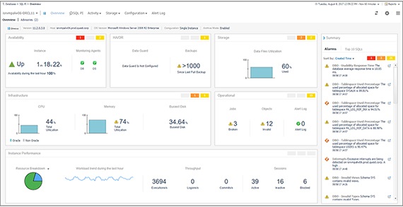 An Ultimate Guide to Oracle Performance Tuning 1