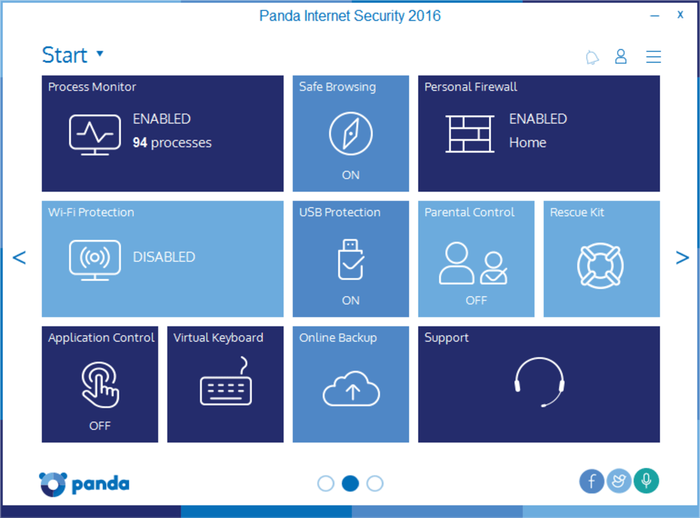A Comprehensive Review of Panda Internet Security 1