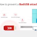 How To Protect Your PC From BadUSB Attacks 7