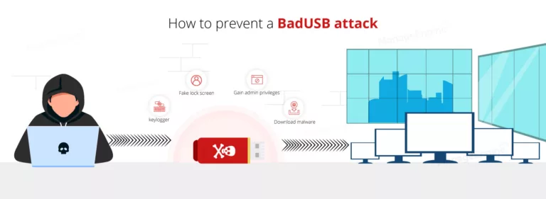 How To Protect Your PC From BadUSB Attacks 11