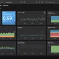 Best Redis Monitoring Tool for Maximizing Performance 6 Best Redis Monitoring Tool for Maximizing Performance 5