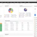 Uncover Hidden Network Activity with Router Monitoring Software 18 Uncover Hidden Network Activity with Router Monitoring Software 17