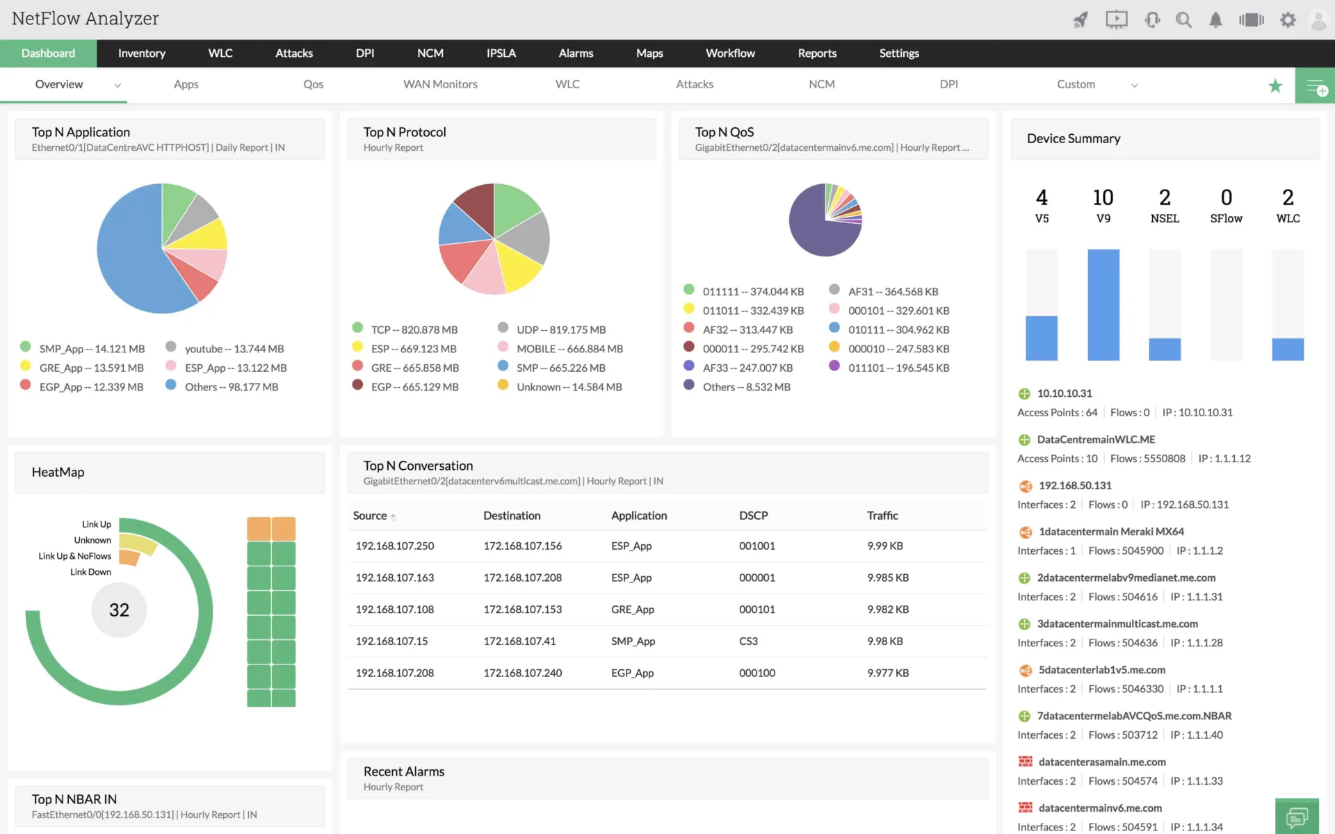 Uncover Hidden Network Activity with Router Monitoring Software 1