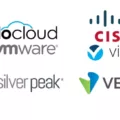 Best SD-WAN Vendors for Your Network Needs 17