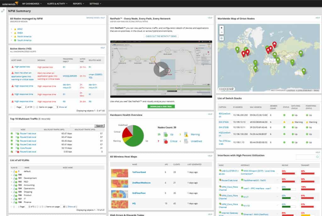 Unlocking the Potential of SNMP Monitoring 2 Unlocking the Potential of SNMP Monitoring 1