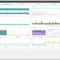 Top SQL Server Monitoring Tools for High Performance 7