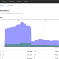 How to Secure Your Network with OpenWRT VPN 3