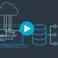 How to Secure Your Web Apps with RASP Tools 11