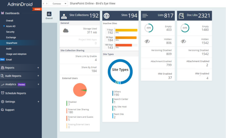 Unlock the Power of SharePoint Tools to Streamline Your Network 5