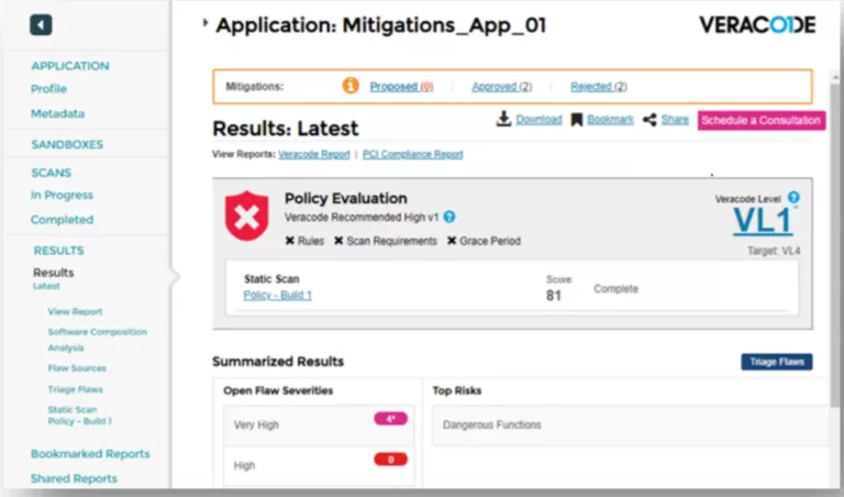 Cost of Securing Your Software with Veracode 5