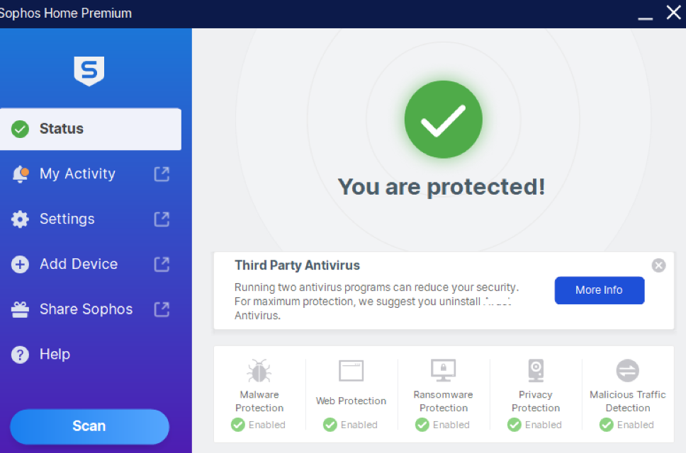 A Comprehensive Review of Sophos Antivirus 2 A Comprehensive Review of Sophos Antivirus 1