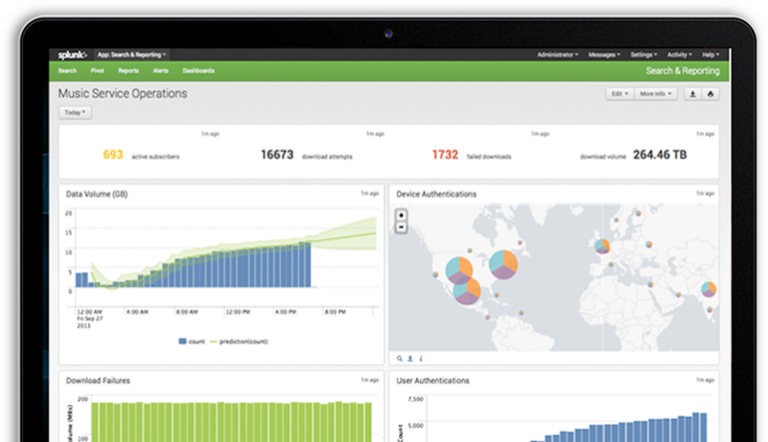 The Battle of the Log Management and Analytics Tools: Sumo Logic vs Splunk 15