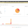 How Supernetting Maximizes Your Network Performance 9