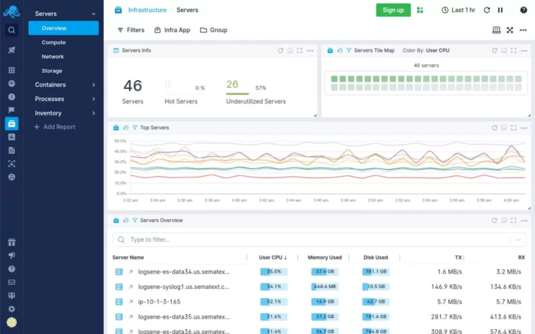 Revolutionizing Performance Monitoring with Synthetic Monitoring Tools 7
