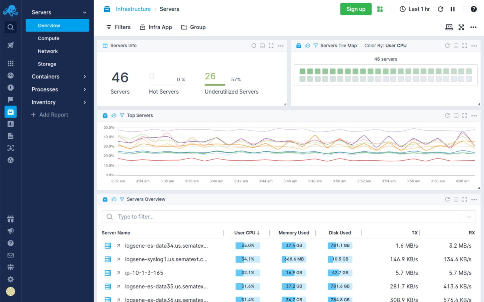 Revolutionizing Performance Monitoring with Synthetic Monitoring Tools 1