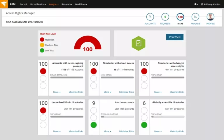 The Benefits of User Provisioning Software 11