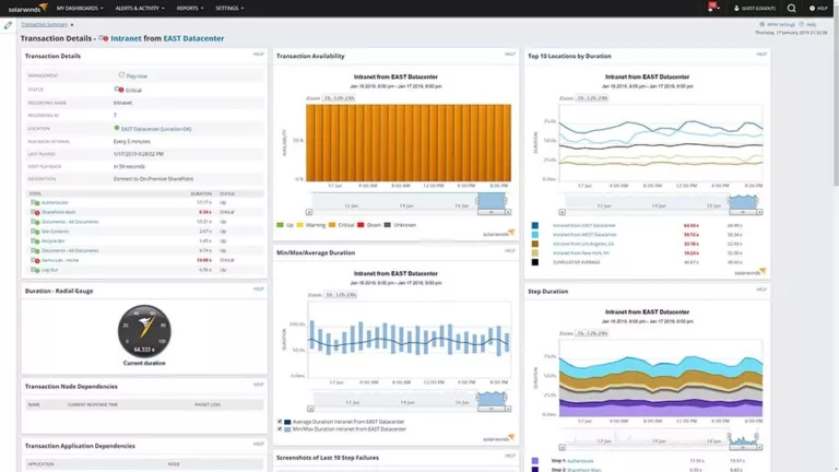 Best Web Monitoring Software for Your Business 1