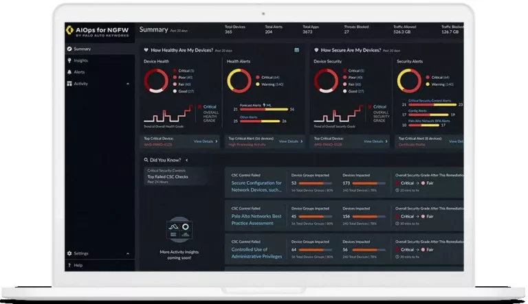 A Complete Guide to AIOps 13