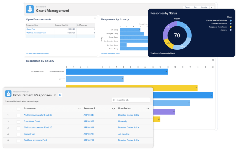 How to Streamline Your Contracts with the Right Software 7