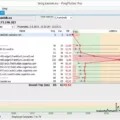 A Comprehensive Review of PingPlotter Tool in 2023 12 A Comprehensive Review of PingPlotter Tool in 2023 11