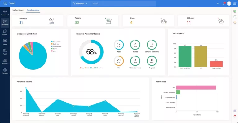 How to Securely Manage Your Passwords with RememBear 3