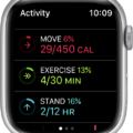 Where is the Activity App On Your Apple Watch? 17