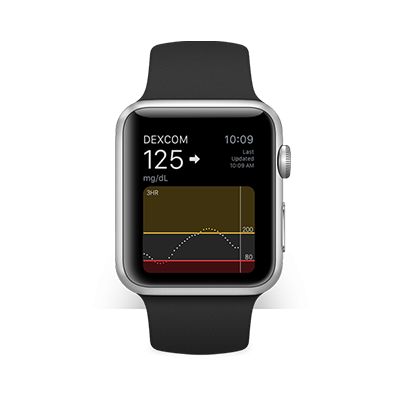What Apple Watch Is Compatible With Dexcom G6 1
