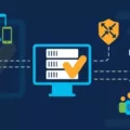 Exploring the Best Alternatives to Wireshark for Network Monitoring 5