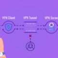 What is WireGuard and How to Set Up a PFSense WireGuard VPN Server 4 What is WireGuard and How to Set Up a PFSense WireGuard VPN Server 3
