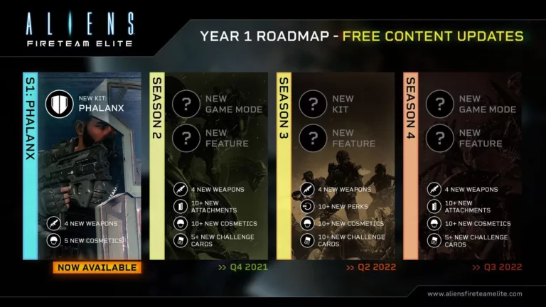 How to Turn Off Voice Chat in Aliens Fireteam Elite? 9