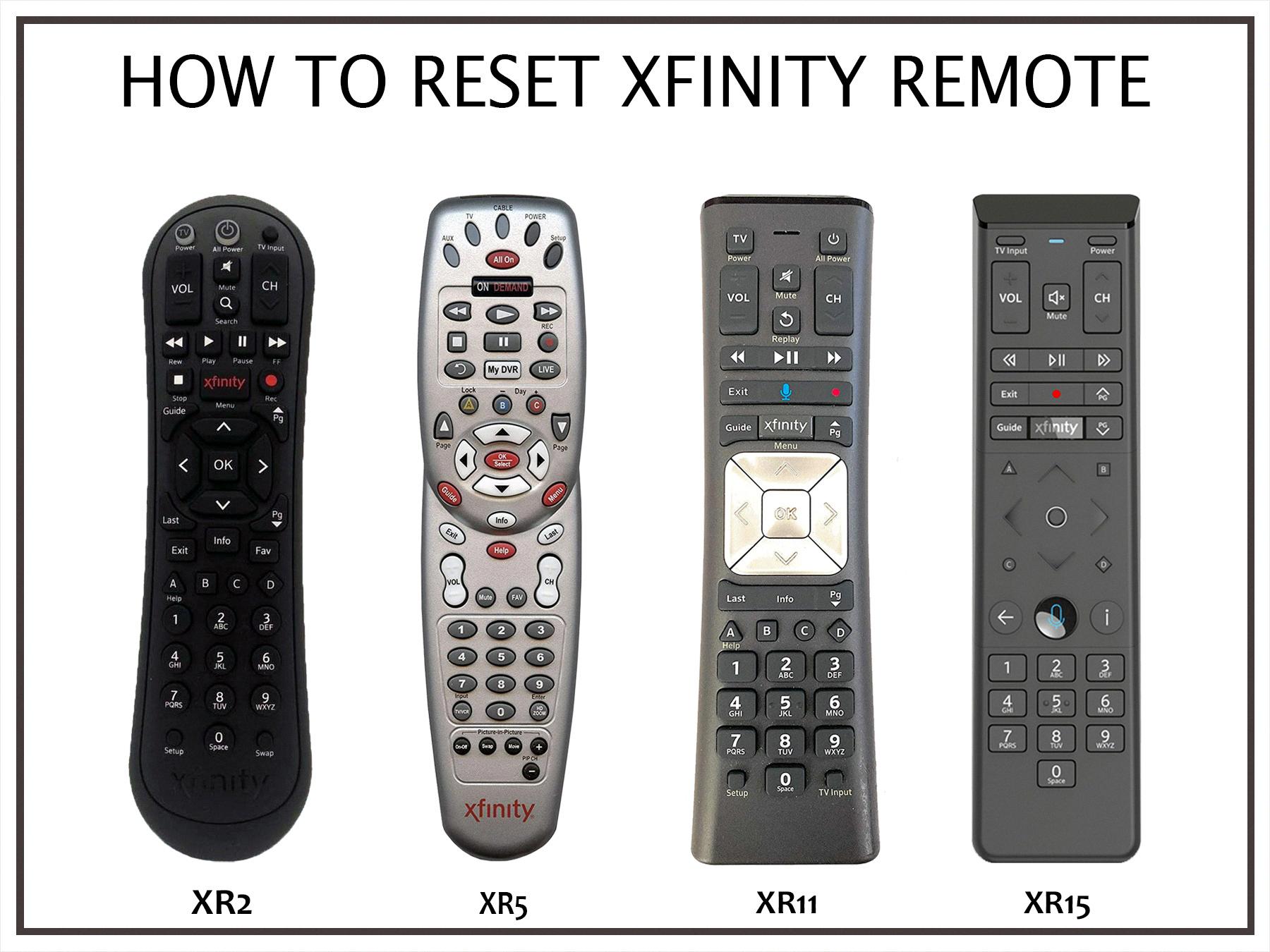 How To Troubleshoot Xfinity Remote Issues? - DeviceMAG