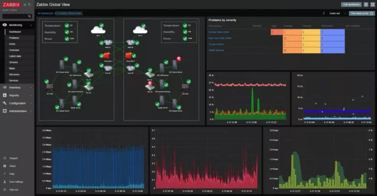 Discover the Top Alternatives to Zabbix for Effective Network Monitoring 3