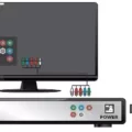 How to Connect a Cable Box to Your TV? 12 How to Connect a Cable Box to Your TV? 11