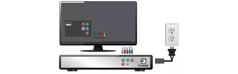 How to Connect a Cable Box to Your TV? 1