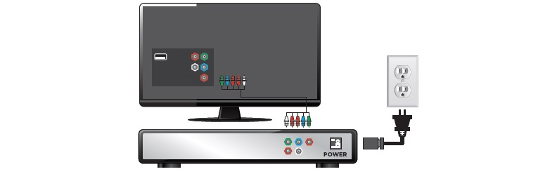How to Connect a Cable Box to Your TV? 2 How to Connect a Cable Box to Your TV? 1