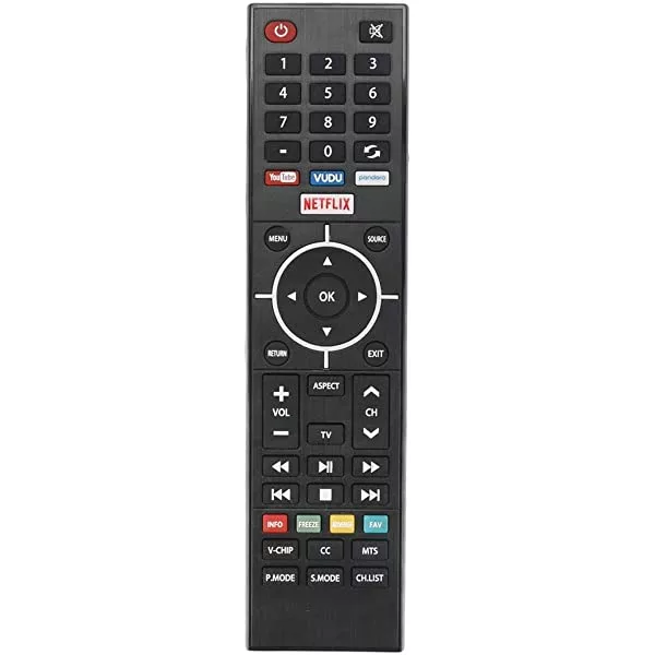 How to Troubleshoot Element TV Remote Issues? 13